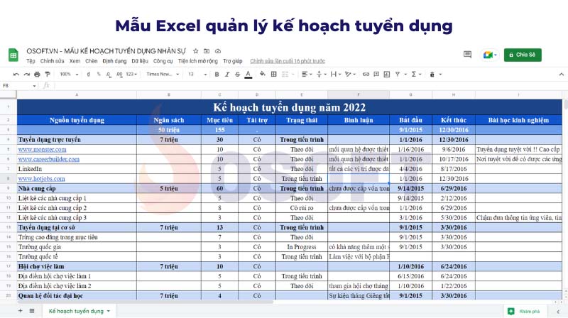 Mẫu Excel quản lý kế hoạch tuyển dụng nhân sự